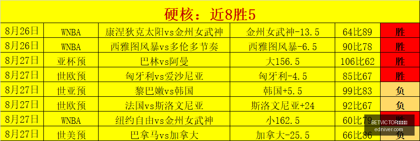 公牛队全力,追逐马瑟林,鹈鹕坚定长,BETVICTOR伟德官网,伟德体育,betvictor,官方网站,体育投注